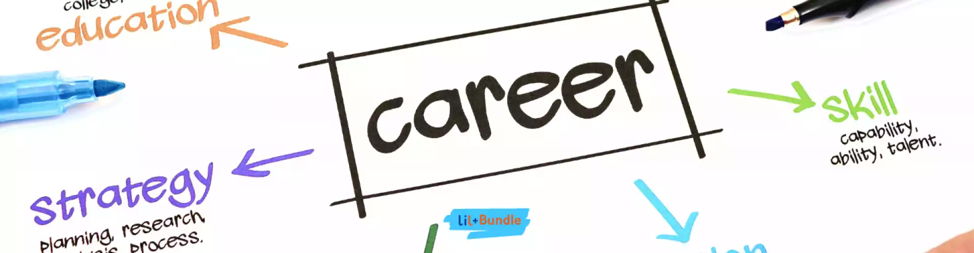 Bundle: Pacchetto Percorso verso il successo - Online Course by Learn It Live